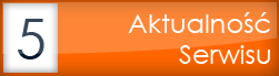 Aktualność Serwisu